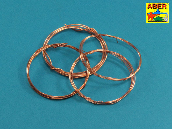 Aber ABRADZ-3 1:35 Wires set