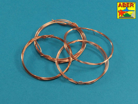 Aber ABRADZ-3 1:35 Wires set