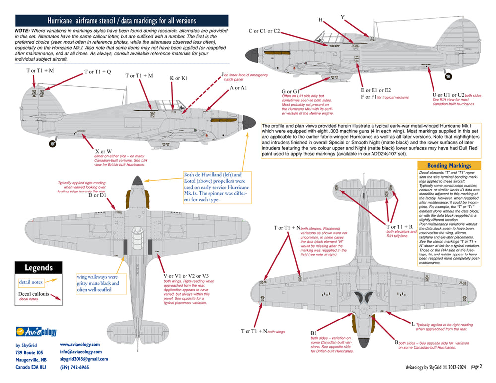 Aviaeology ADD24S104 1:24 Hawker Hurricane airframe stencil/data marking