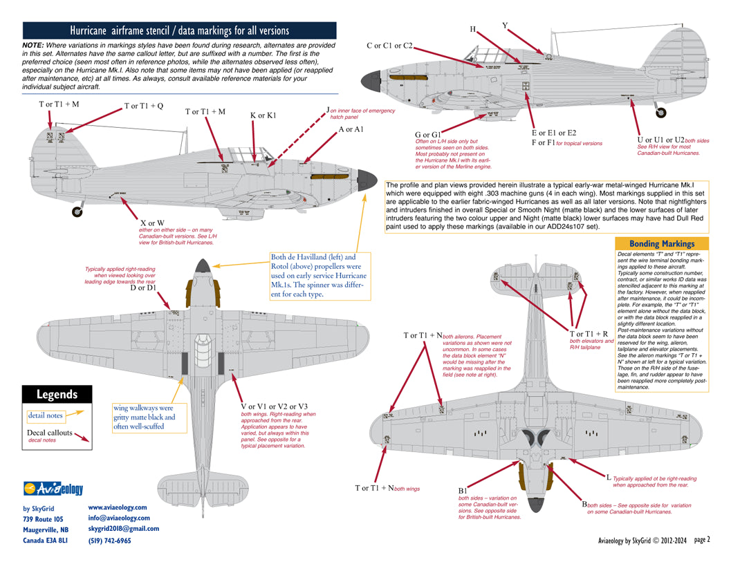 Aviaeology ADD24S104 1:24 Hawker Hurricane airframe stencil/data marking