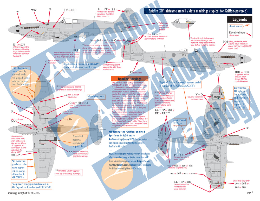 Aviaeology ADD24S109 1:24 Supermarine Spitfire airframe stencil/data