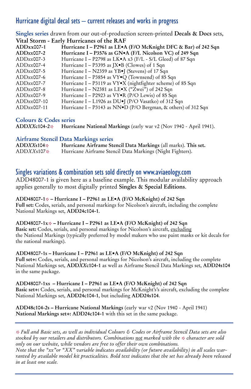 Aviaeology ADD48S104 1:48 Hawker Hurricane airframe stencil/data marking