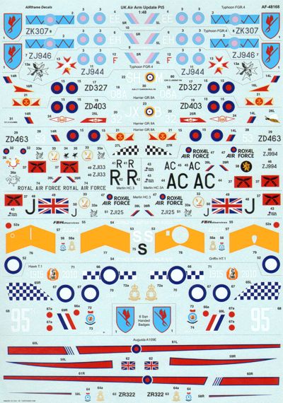 Airframe AFD48168 1:48 UK Air Arm Update Part 5 2010