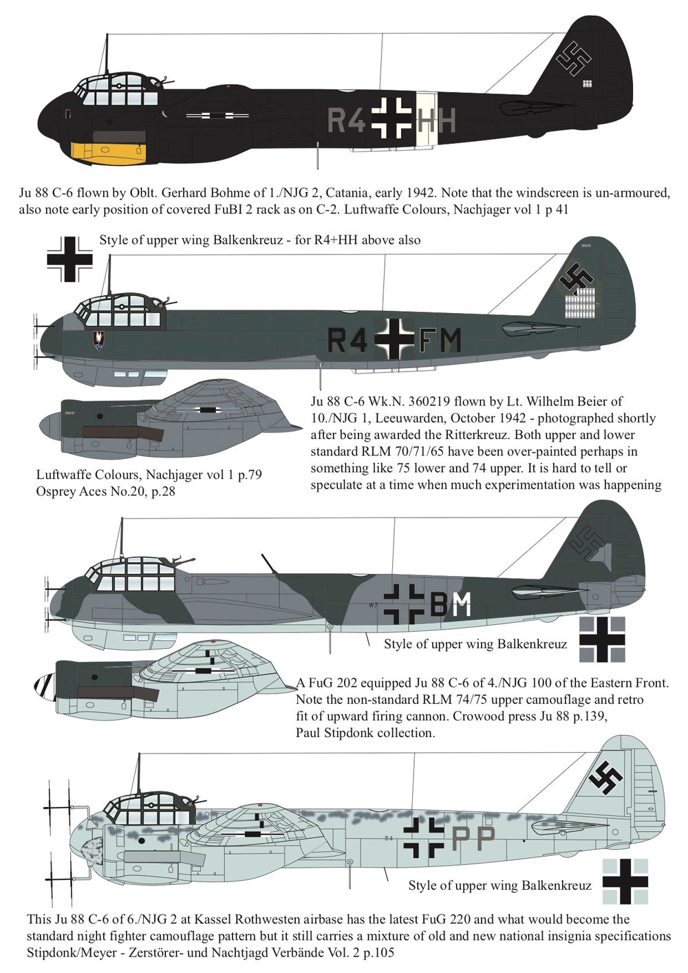 Aims AIMS48D021 1:48 Junkers Ju-88C-6 Night Fighters [Ju-88C-6b]