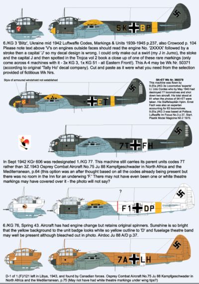 Aims AIMS32D008 Junkers Ju-88A-4 Ukraine/Crimea Decals 1:32