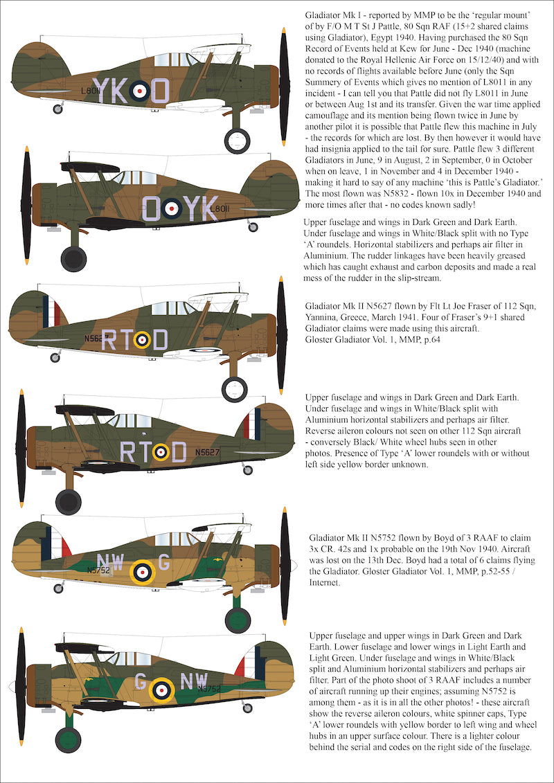 Aims AIMS32D018 1:32 Gloster Gladiator Mk.I/Mk.II/Sea Gladiator decals