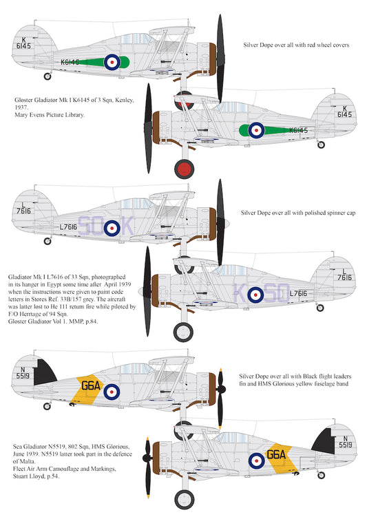 Aims AIMS32D019 1:32 Gloster Gladiator Mk.I K6145 of 3 Sqn, Kenley, 1937