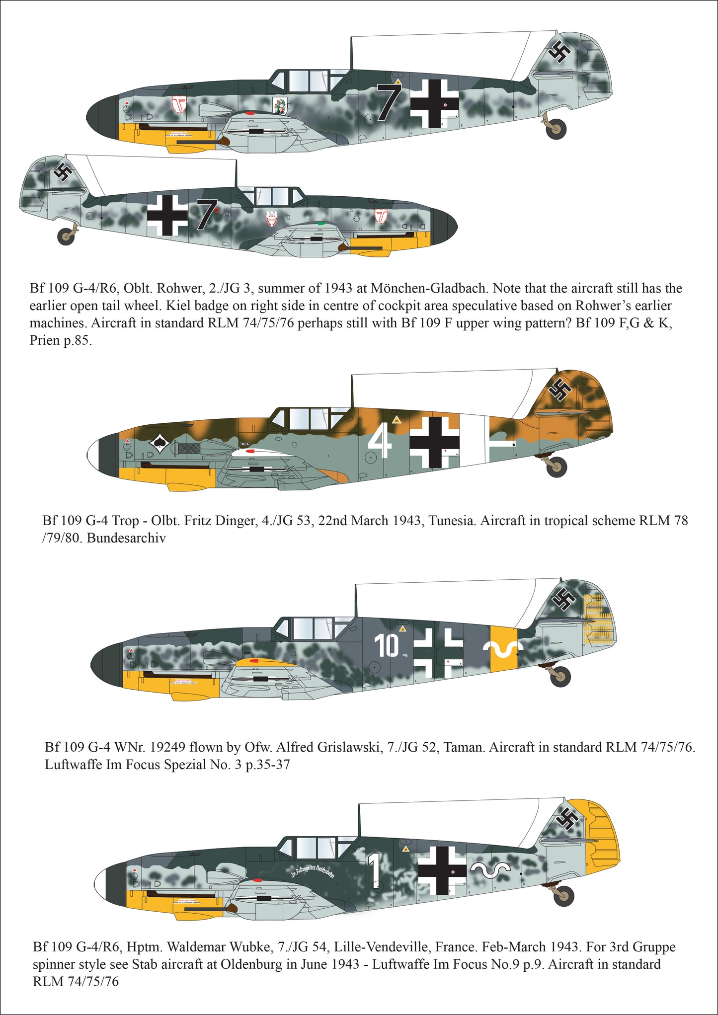 Aims AIMS32D030 1:32 Messerschmitt Bf-109G-4