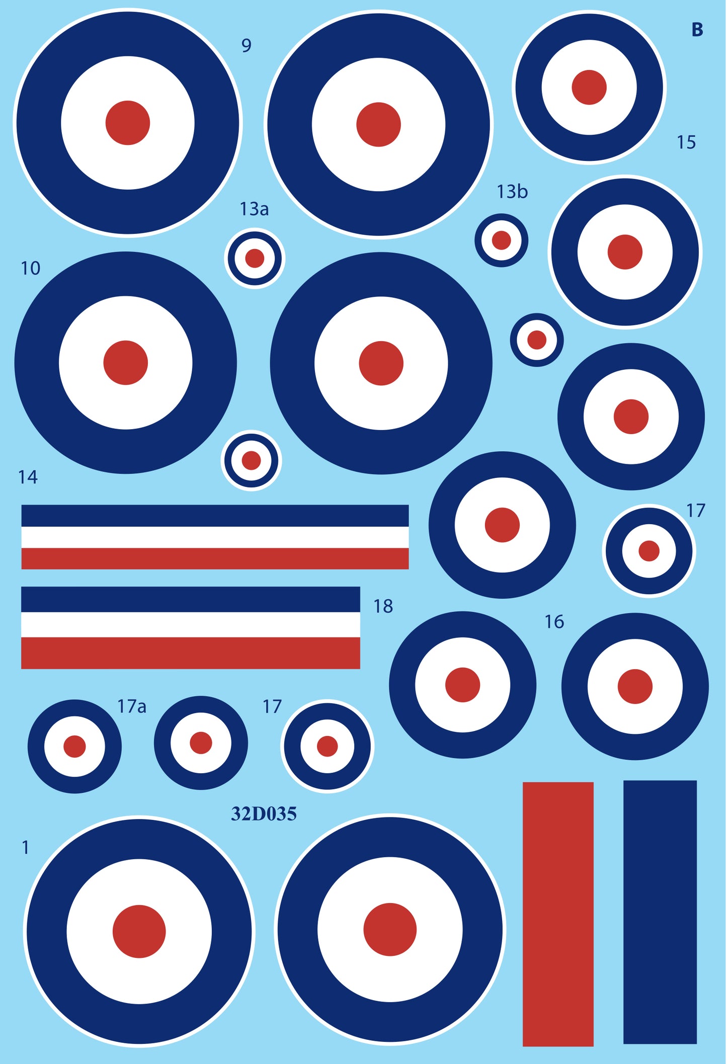 Aims AIMS32D035 1:32 RFC/RAF roundels 1