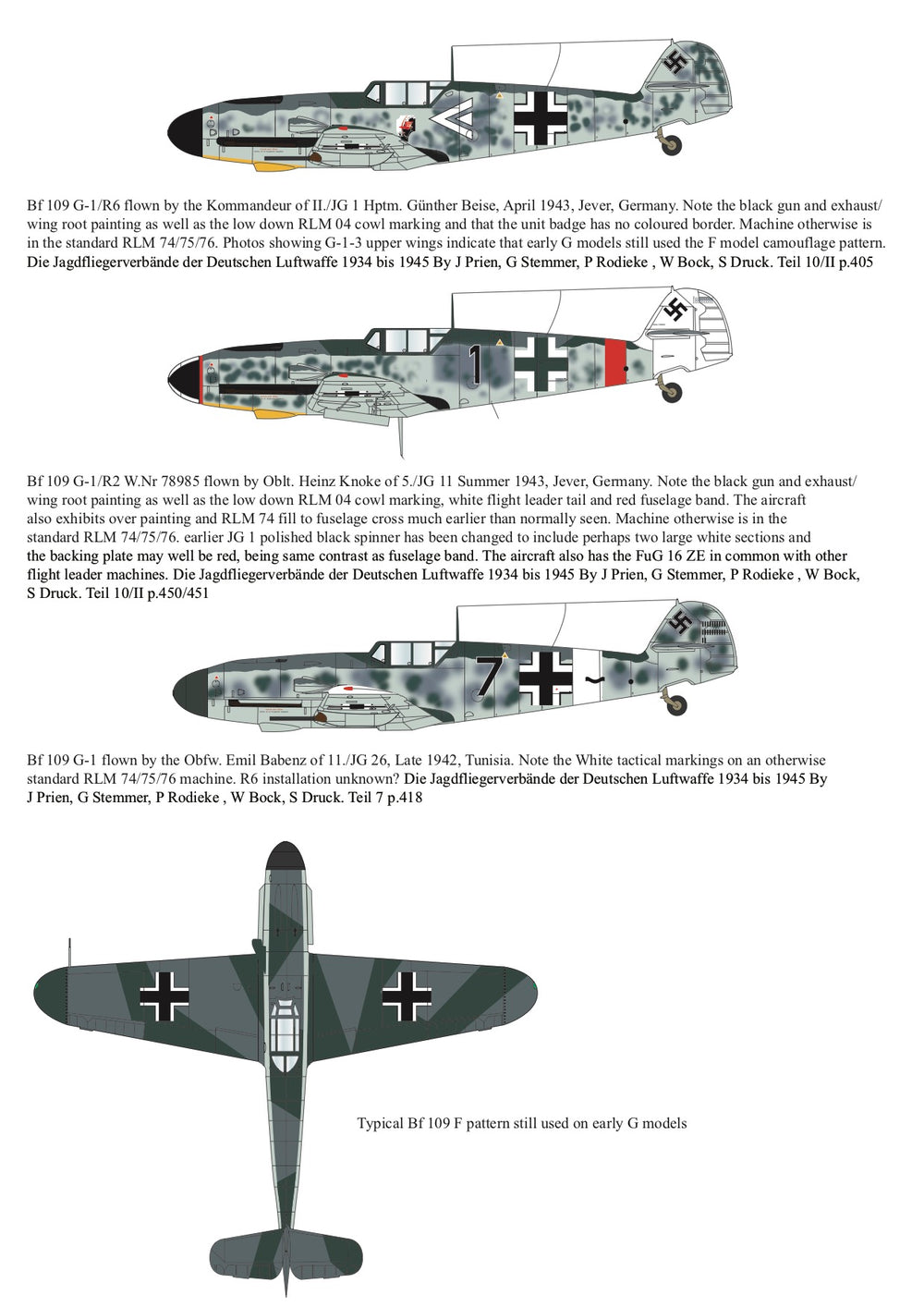Aims AIMS32P010 1:32 Messerschmitt Bf-109G-1 conversion