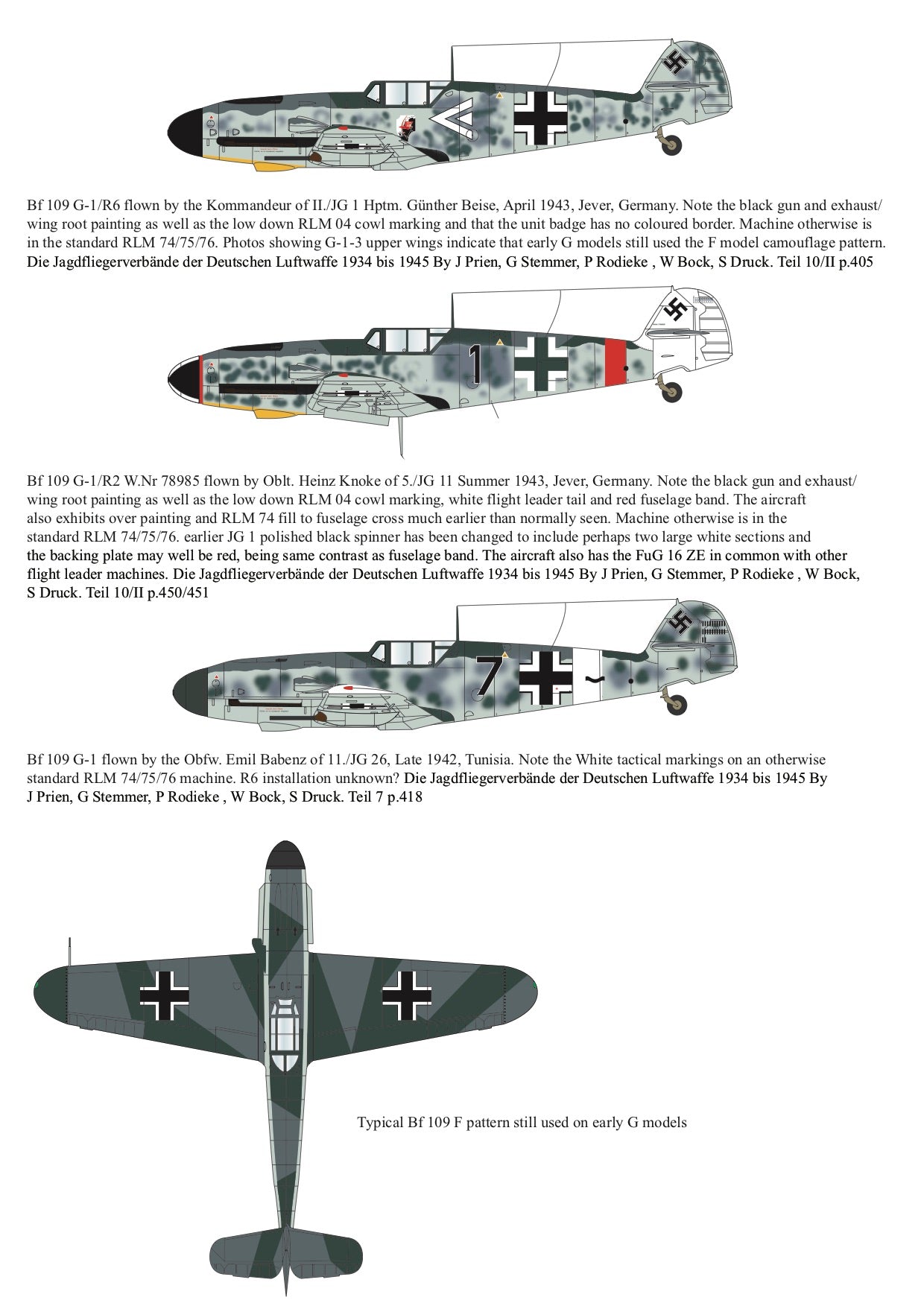 Aims AIMS32P010 1:32 Messerschmitt Bf-109G-1 conversion