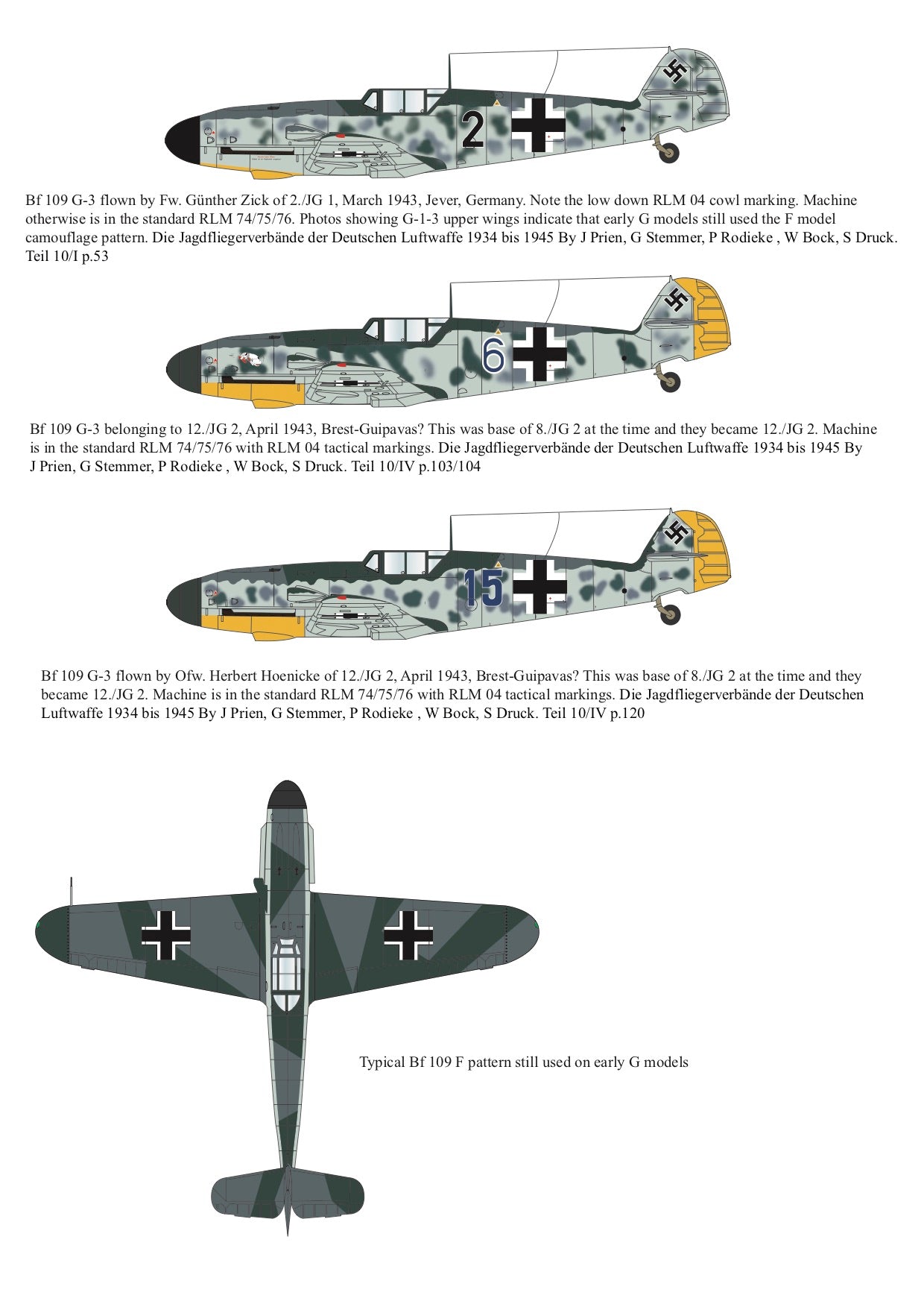 Aims AIMS32P012 1:32 Messerschmitt Bf-109G-3 conversion