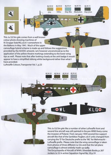 Aims AIMS48D008 1:48 Junkers Ju-52/3m g4e of Sanitatas Flugber