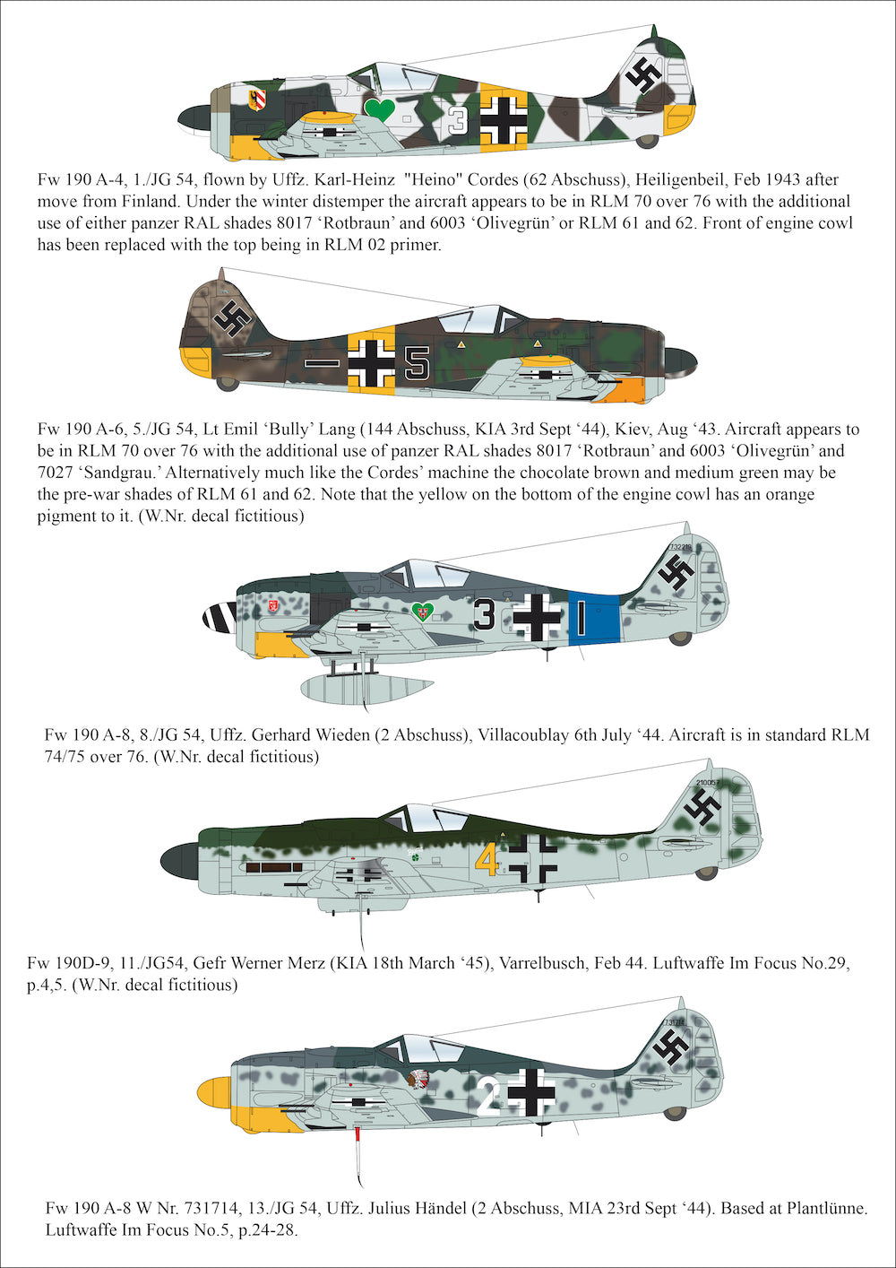 Aims AIMS48D031 1:48 JG 54 Messerschmitt Bf-109F-2 of the II