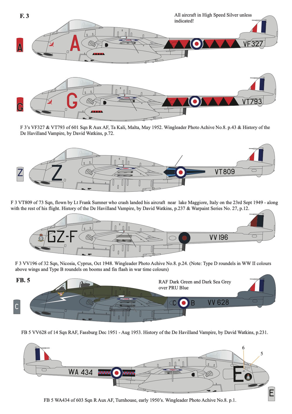 Aims AIMS48D038 1:48 de Havilland Vampire F.3 FB.5 & FB.9 Collection' 1