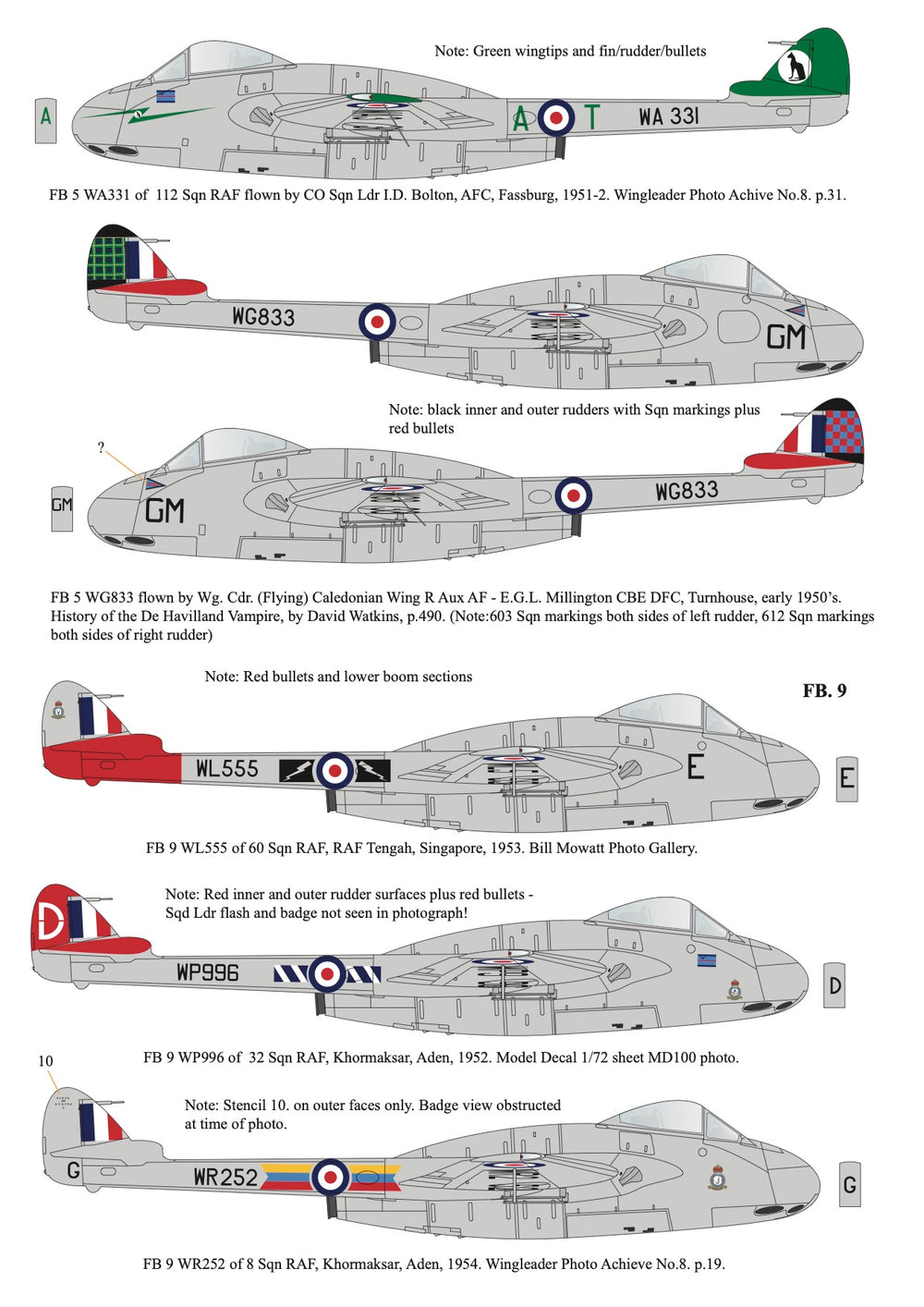 Aims AIMS48D038 1:48 de Havilland Vampire F.3 FB.5 & FB.9 Collection' 1