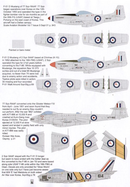 Aims AIMS72D015 1:72 UK and Commonwealth in Korea
