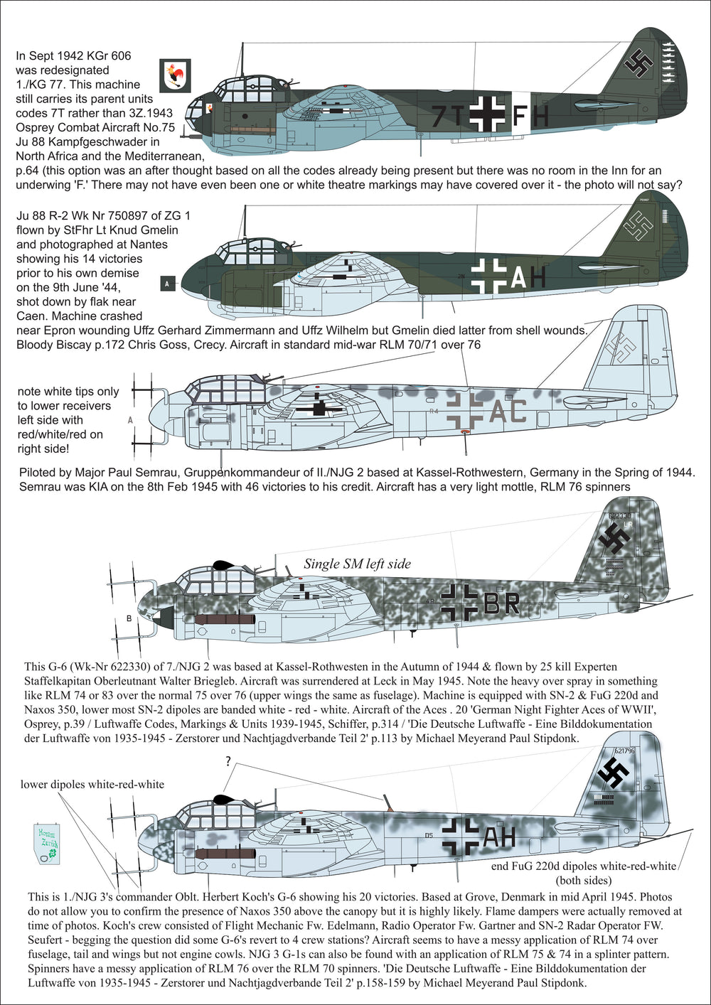 Aims AIMS72D021 1:72 Junkers Ju-88 Experten
