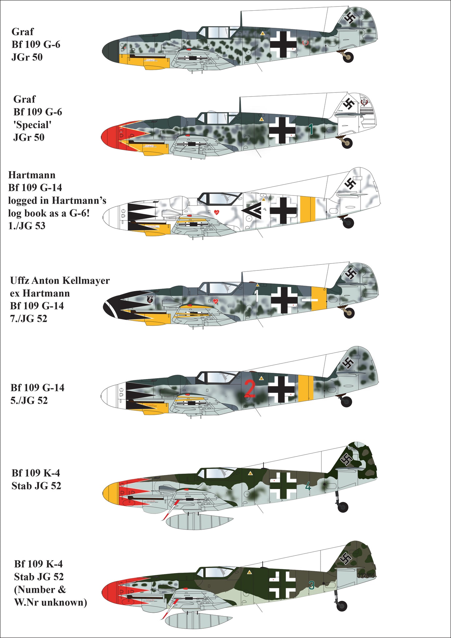 Aims AIMS72D030 1:72 Tulip Messerschmitt Bf-109G-6/Bf-109G-14/Bf-109K-4