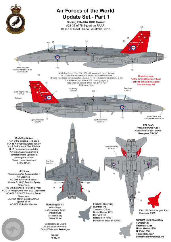 Air-Graphic AIR72-003 1:72 Air Forces of World Part 1 McDonnell F/A-18A Hornet