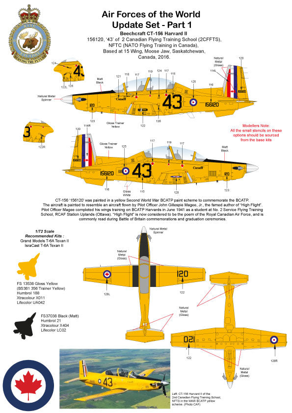 Air-Graphic AIR72-003 1:72 Air Forces of World Part 1 McDonnell F/A-18A Hornet