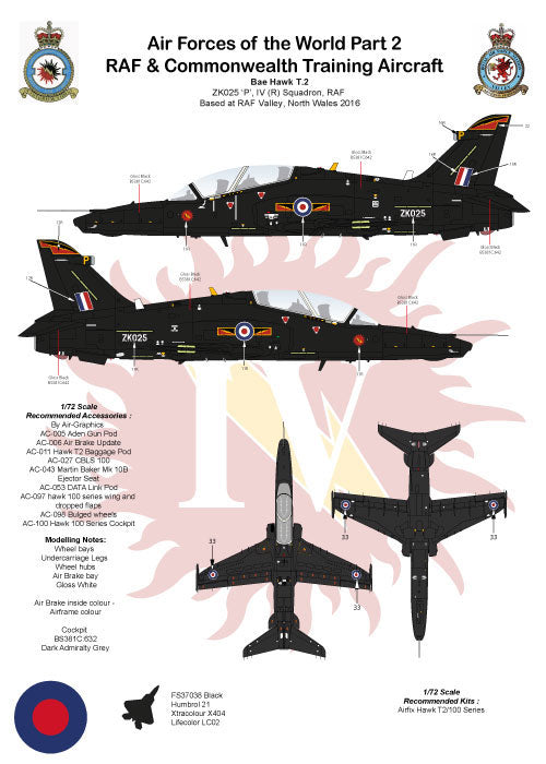 Air-Graphic Models AIR72-005 1:72 Air Forces of the World Part 2