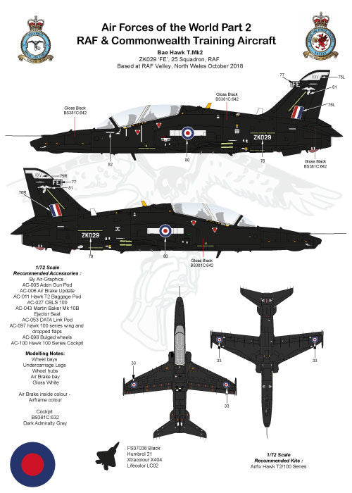Air-Graphic Models AIR72-005 1:72 Air Forces of the World Part 2