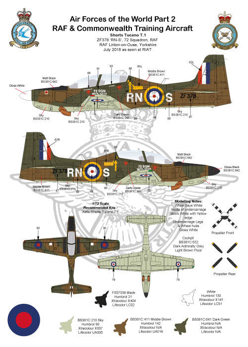 Air-Graphic Models AIR72-005 1:72 Air Forces of the World Part 2