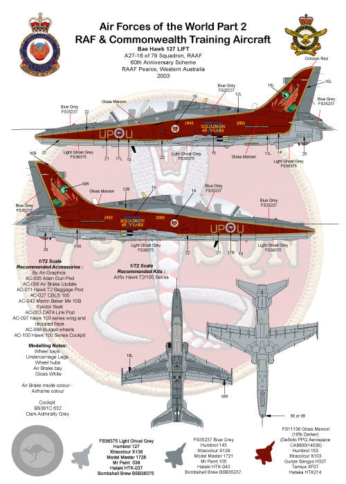 Air-Graphic Models AIR72-005 1:72 Air Forces of the World Part 2