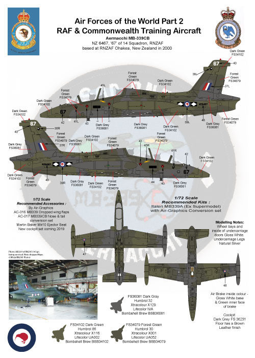 Air-Graphic Models AIR72-005 1:72 Air Forces of the World Part 2