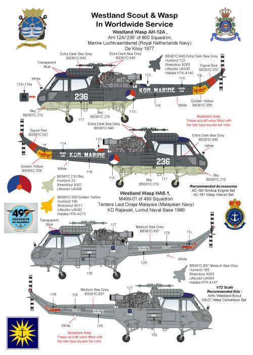 Air-Graphic Models AIR72-007 1:72 Westland Wasp/Scout