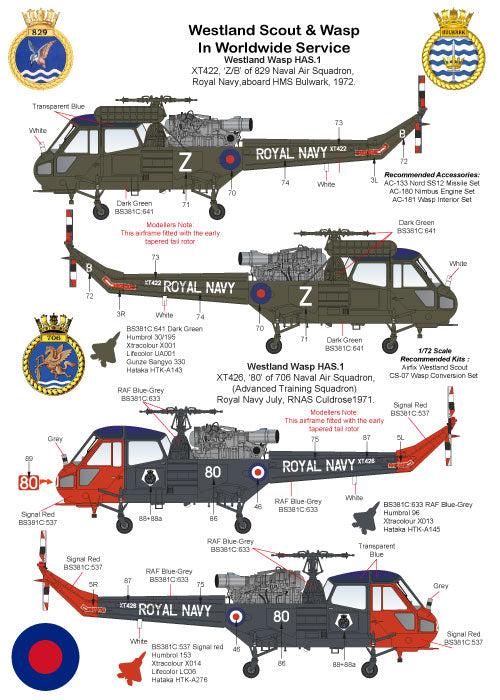 Air-Graphic Models AIR72-007 1:72 Westland Wasp/Scout