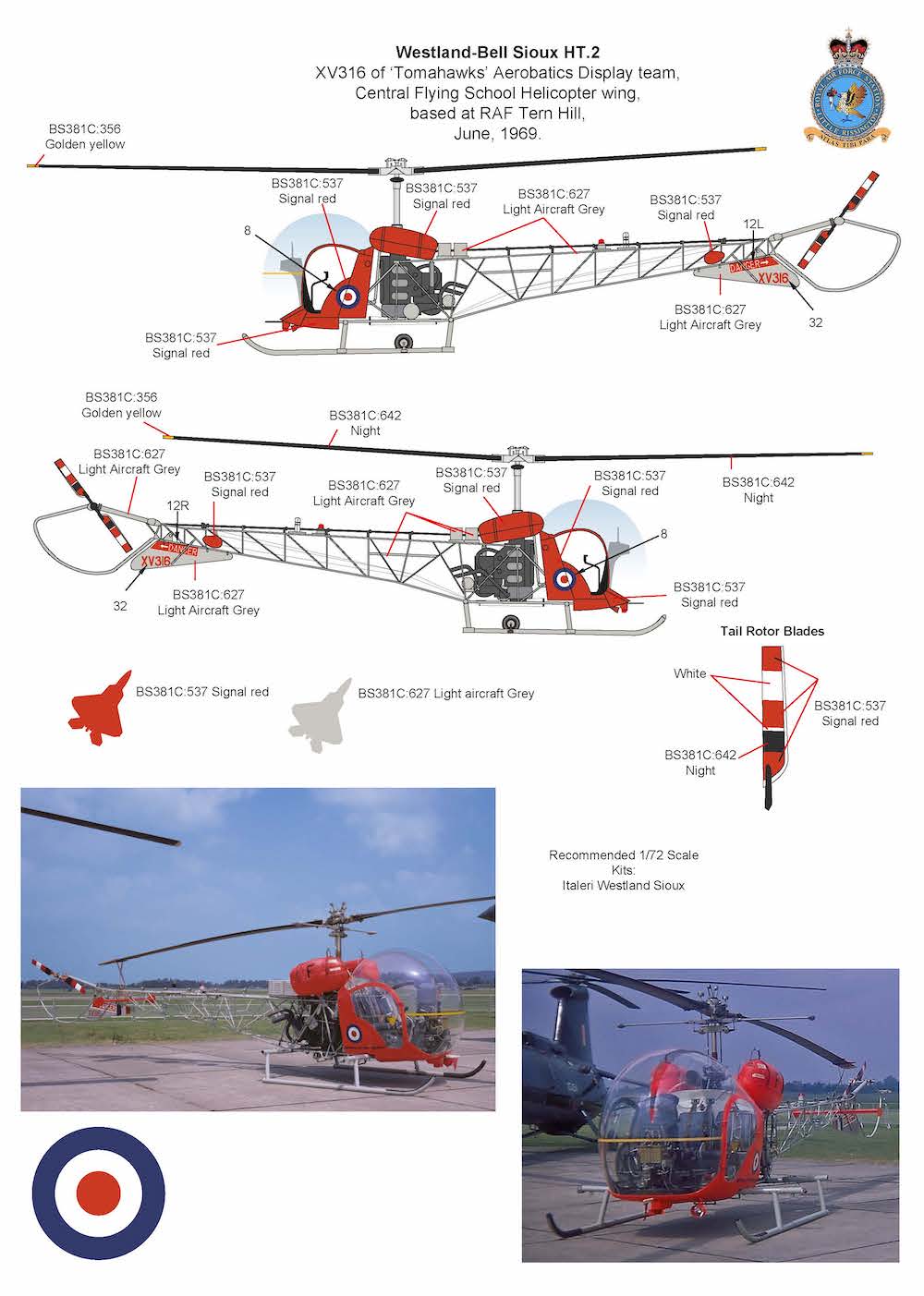 Air-Graphic AIR72-014 1:72 British Military Training Aircraft of the 1960s