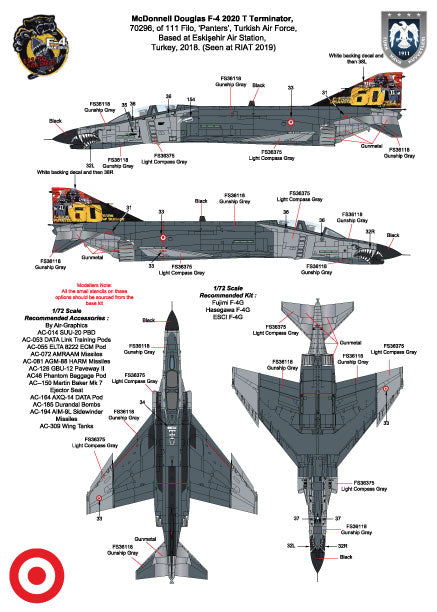 Air-Graphic AIR72-017 1:72 Air Forces of the World Update Set Part 4