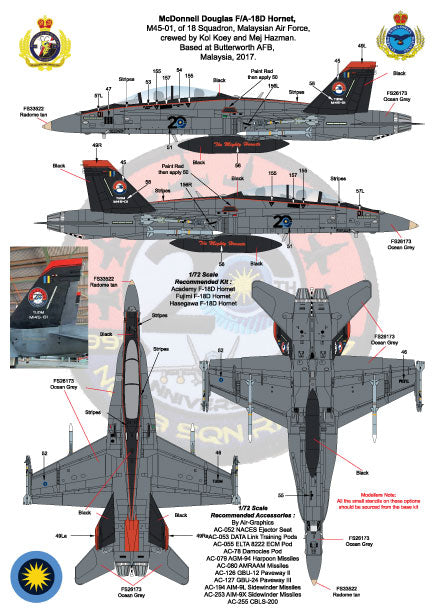 Air-Graphic AIR72-017 1:72 Air Forces of the World Update Set Part 4
