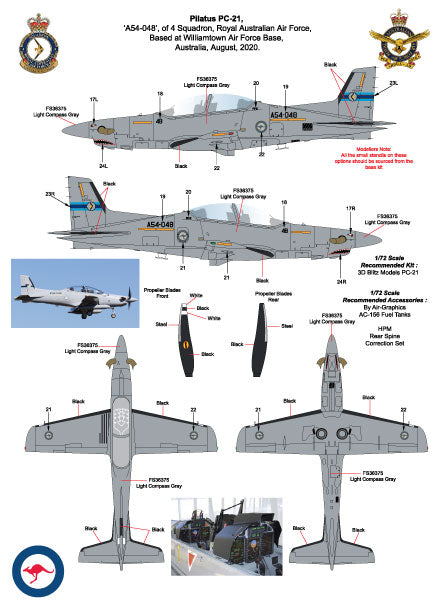 Air-Graphic AIR72-017 1:72 Air Forces of the World Update Set Part 4