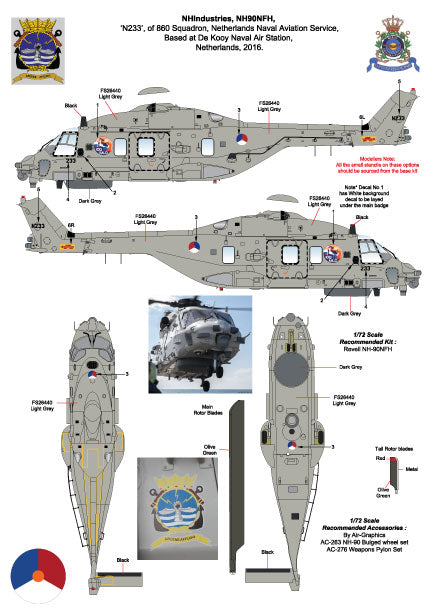 Air-Graphic AIR72-017 1:72 Air Forces of the World Update Set Part 4