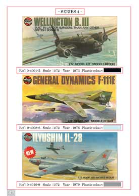 Didier Palix Editions AIRFIX-72 Airfix Box Art