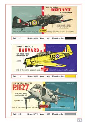 Didier Palix Editions AIRFIX-72 Airfix Box Art
