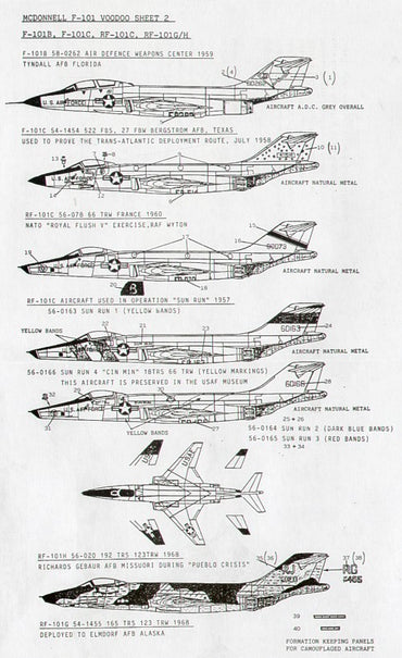 Almark AKA4822 1:48 McDonnell F-101 Voodoo B/C/RF-101C/G/H
