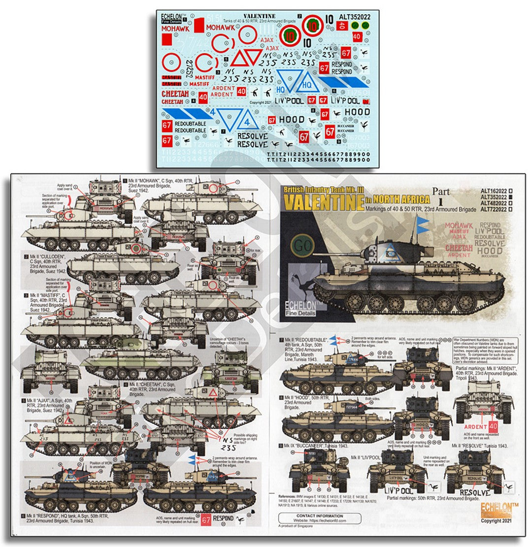 Echelon FD ALT352022 1:35 Valentines in North Africa