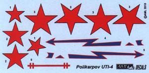 AML AMLA48024 1:48 Polikarpov I-16 UTI-4
