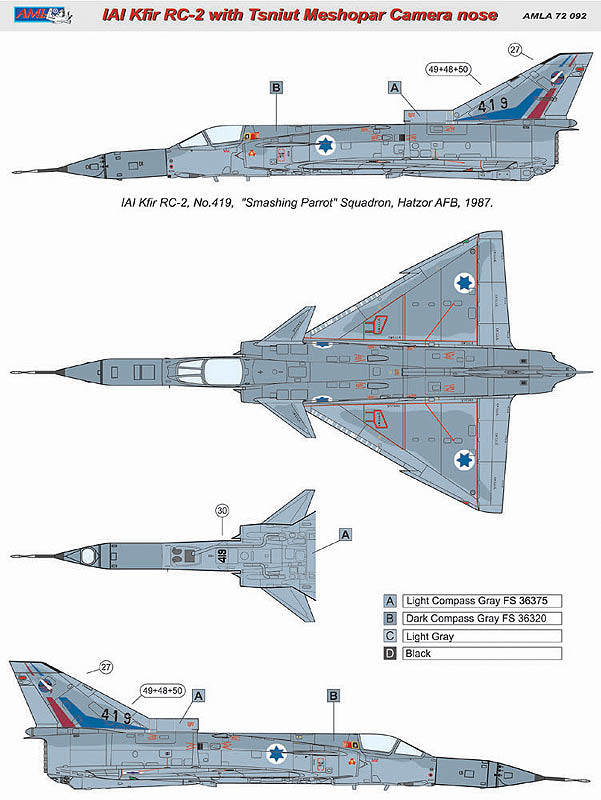 AML A72092 IAI Kfir RC-2 Tsniut Meshopar Camera Nose Conversion 1:72