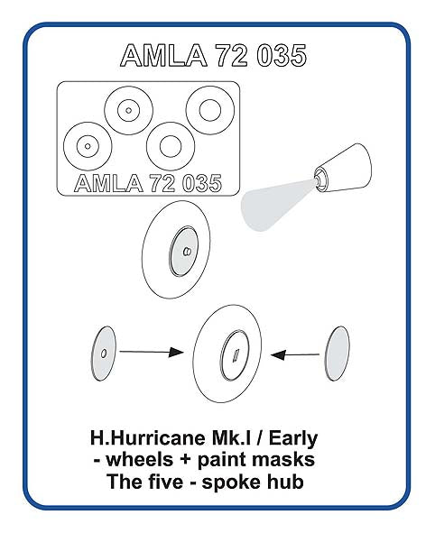 AML AMLA72035 1:72 Hawker Hurricane Mk.I / Early