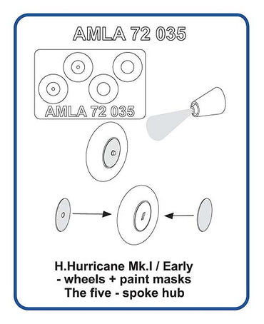 AML AMLA72035 1:72 Hawker Hurricane Mk.I / Early