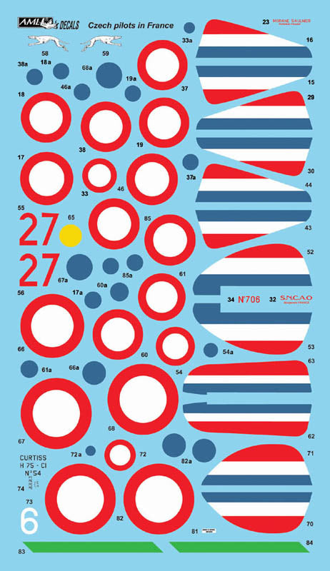AML AMLD48041 1:48 Czechoslovak pilots in the Battle of France