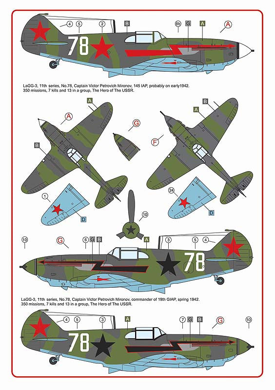 AML AMLD48025 1:48 Lavochkin LaGG-3 Part 1.