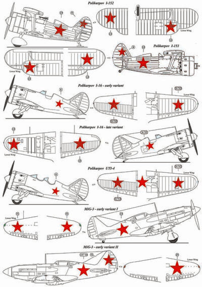 AML AMLD48027 1:48 Soviet Stars in the Sky