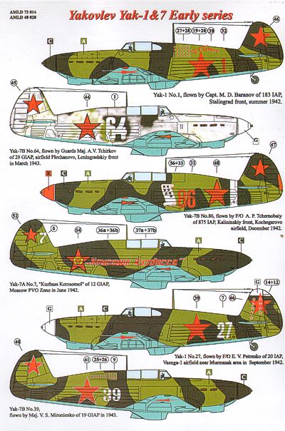 AML AMLD48028 1:48 Soviet Aces in Yakovlev Yak-1 & Yak-7A/Yak-7B, Early series