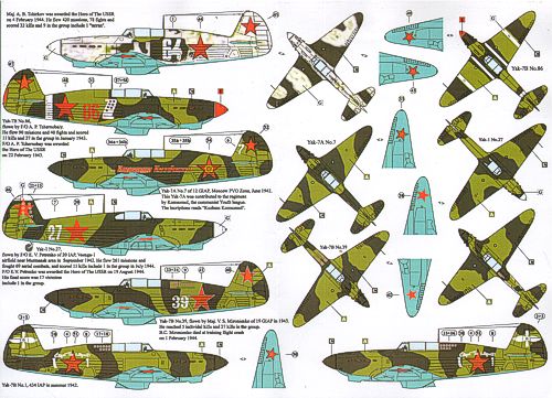 AML AMLD48028 1:48 Soviet Aces in Yakovlev Yak-1 & Yak-7A/Yak-7B, Early series